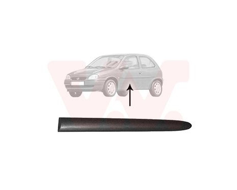 Baguette et bande protectrice, panneau latérale