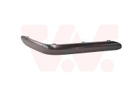 Baguette et bande protectrice, pare-chocs