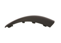 Baguette et bande protectrice, pare-chocs