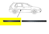 Baguette et bande protectrice, porte
