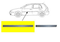 Baguette et bande protectrice, porte