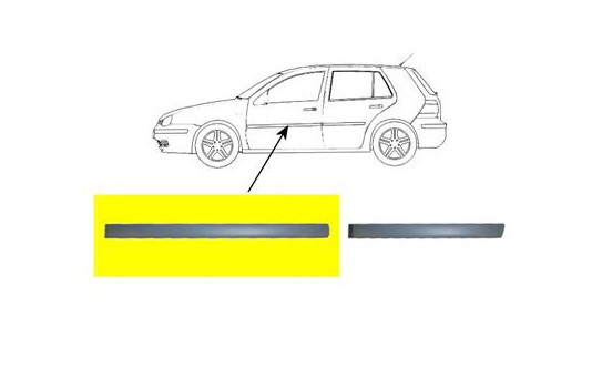 Baguette et bande protectrice, porte