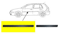 Baguette et bande protectrice, porte