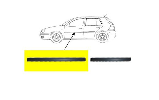 Baguette et bande protectrice, porte