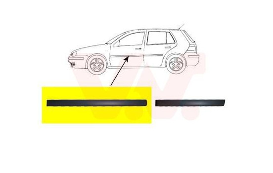 Baguette et bande protectrice, porte, Image 2