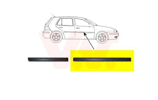 Baguette et bande protectrice, porte, Image 2