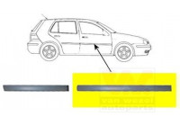 Baguette et bande protectrice, porte