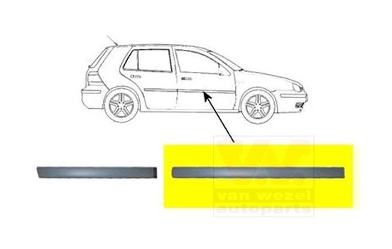 Baguette et bande protectrice, porte