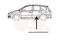 Baguette et bande protectrice, porte
