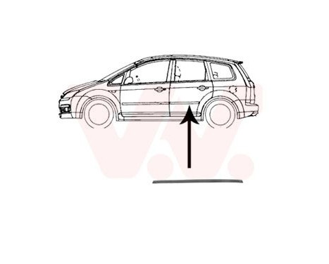 Baguette et bande protectrice, porte