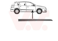 Baguette et bande protectrice, porte