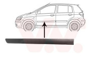 Baguette et bande protectrice, porte