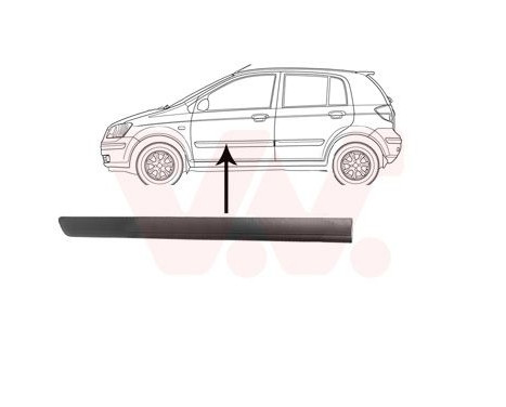 Baguette et bande protectrice, porte