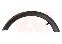 Élargissement, garde-boue