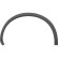 Élargissement, pièces prioritaires d'aile