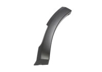 Garniture / panneau de protection, garde-boue