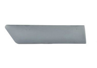 Garniture / panneau de protection, garde-boue