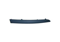 Garniture/panneau de protection, pare-chocs Priority Parts