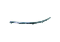 Garniture/panneau de protection, pare-chocs Priority Parts