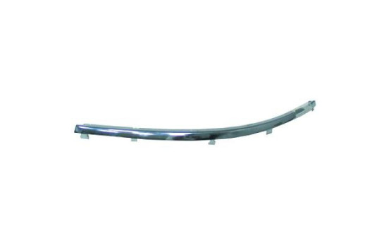 Garniture/panneau de protection, pare-chocs Priority Parts