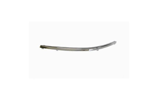 Garniture/panneau de protection, pare-chocs Priority Parts