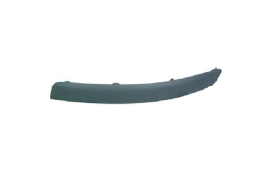 Garniture/panneau de protection, pare-chocs Priority Parts