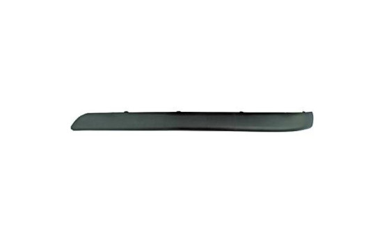 Kit de garniture/panneau de protection, pare-chocs