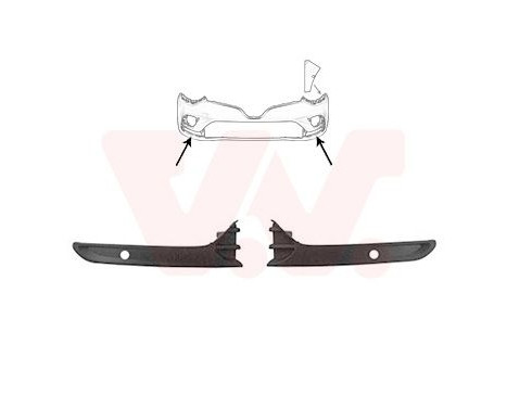 Kit garniture / panneau de protection, pare-chocs
