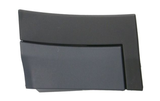 Panneau de garniture/protection, garde-boue