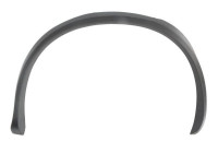 Panneau de garniture/protection, garde-boue