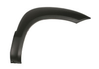 Panneau de garniture/protection, garde-boue