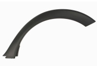Panneau de garniture/protection, garde-boue