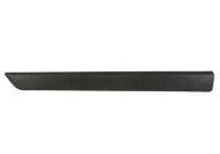 Panneau de garniture/protection, garde-boue