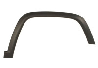Panneau de garniture/protection, garde-boue