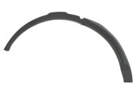Panneau de garniture/protection, garde-boue