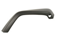 Panneau de garniture/protection, garde-boue