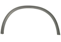 Panneau de garniture/protection, garde-boue