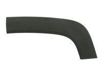 Panneau de garniture/protection, garde-boue