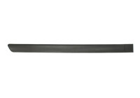 Panneau de garniture/protection, garde-boue