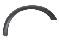 Panneau de garniture/protection, garde-boue