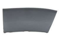 Panneau de garniture/protection, garde-boue