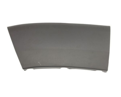 Panneau de garniture/protection, garde-boue