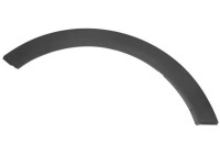 Panneau de garniture/protection, garde-boue