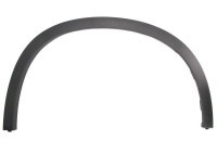 Panneau de garniture/protection, garde-boue