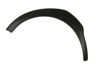 Panneau de garniture/protection, garde-boue