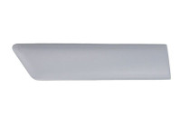 Panneau de garniture/protection, garde-boue