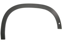 Panneau de garniture/protection, garde-boue