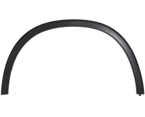 Panneau de garniture/protection, garde-boue