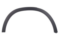 Panneau de garniture/protection, garde-boue