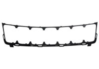 Panneau décoratif/de protection, grille de radiateur